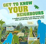 Community Preparedness Grant poster Community Preparedness Grant poster
